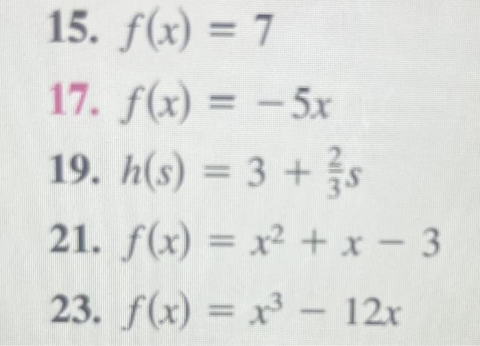 Solved Finding the Derivative by the Limit Process In