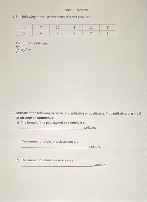 Solved 1) The following table lists five pairs of x and y | Chegg.com