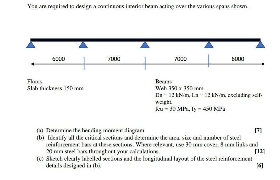 Solved You are required to design a continuous interior beam | Chegg.com