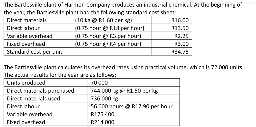 Solved The Bartlesville plant of Harmon Company produces an