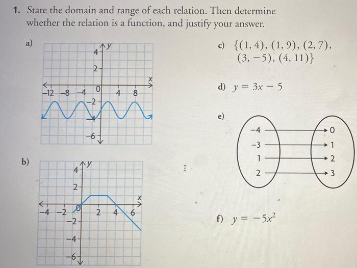 Solved 1 State The Domain And Range Of Each Relation Then