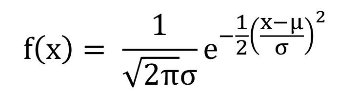 Solved f(x)=2πσ1e−21(σx−μ)2 | Chegg.com