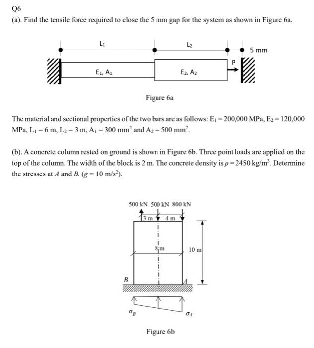 Solved Q6 (a). Find the tensile force required to close the | Chegg.com