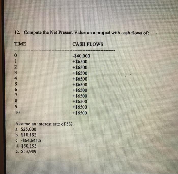 Solved 12. Compute the Net Present Value on a project with | Chegg.com