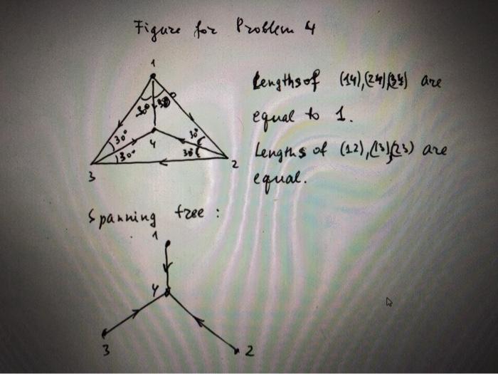 Solved 4. Consider a graph on 4 vertices shown in the | Chegg.com