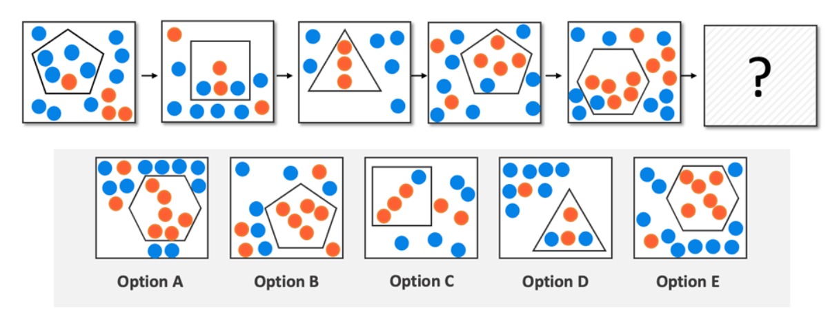 Solved Please Choose The Right Option Option Aoption Boption Chegg Solved Please Choose The Right Option Option Aoption Boption Chegg