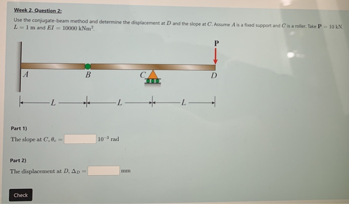 Solved Week 2. Question 2: Use The Conjugate-beam Method And | Chegg.com