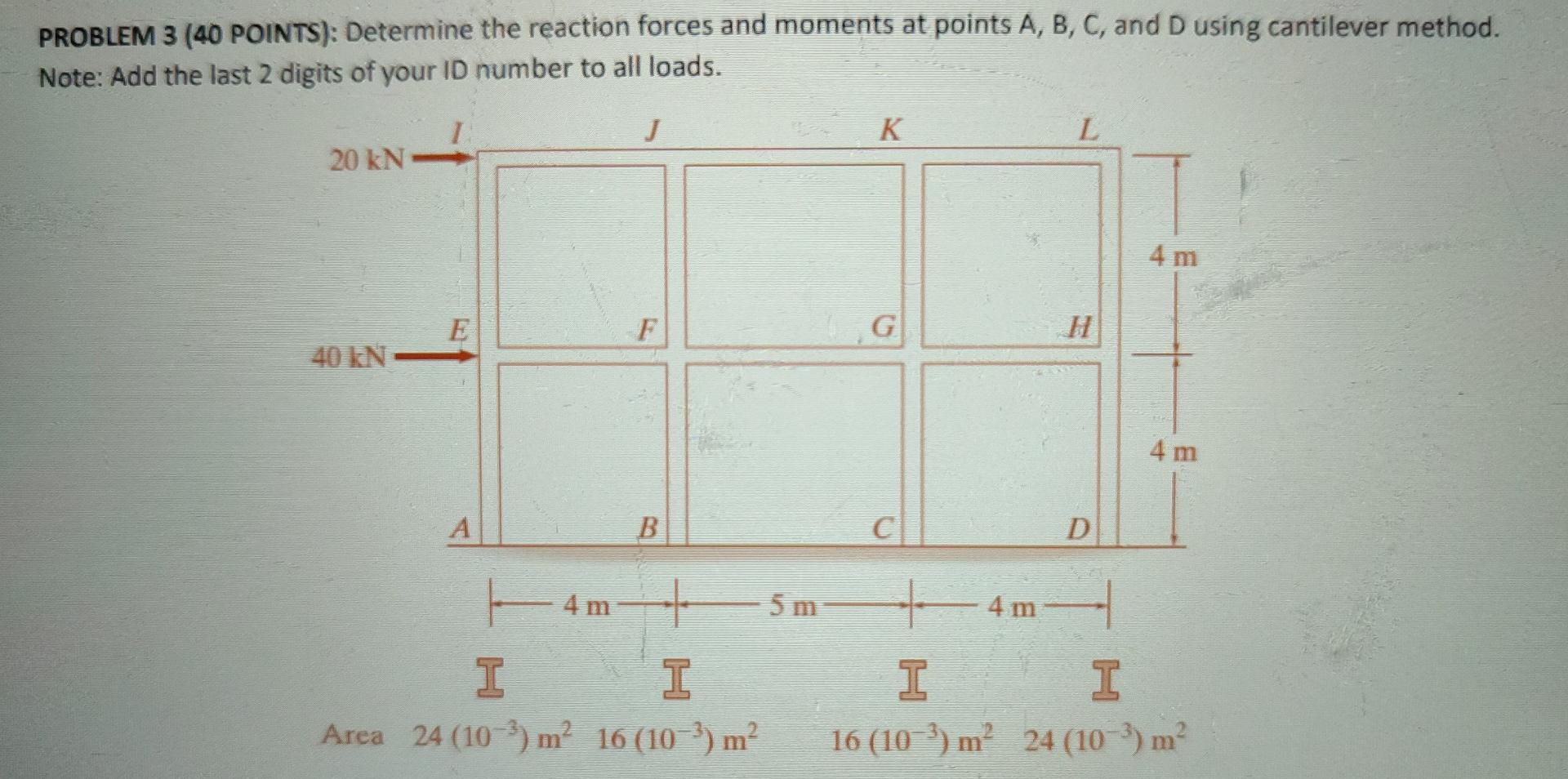 Solved PROBLEM 3 (40 POINTS): Determine the reaction forces | Chegg.com