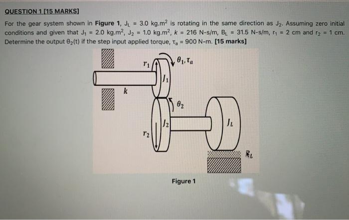 Solved QUESTION 1 [15 MARKS] For the gear system shown in | Chegg.com