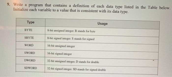 Solved 9. Write a program that contains a definition of each | Chegg.com