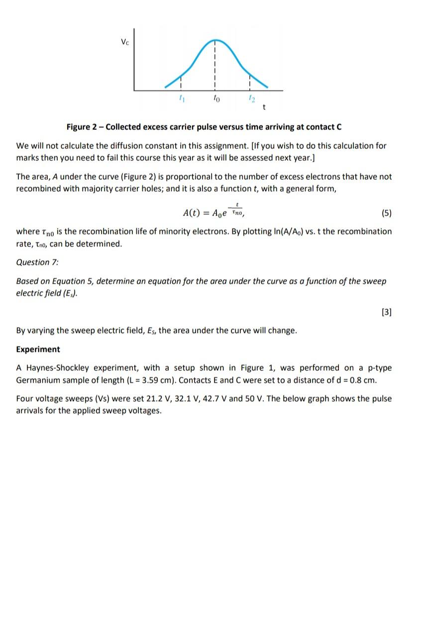Solved Experiment A Haynes-Shockley experiment, with a setup | Chegg.com