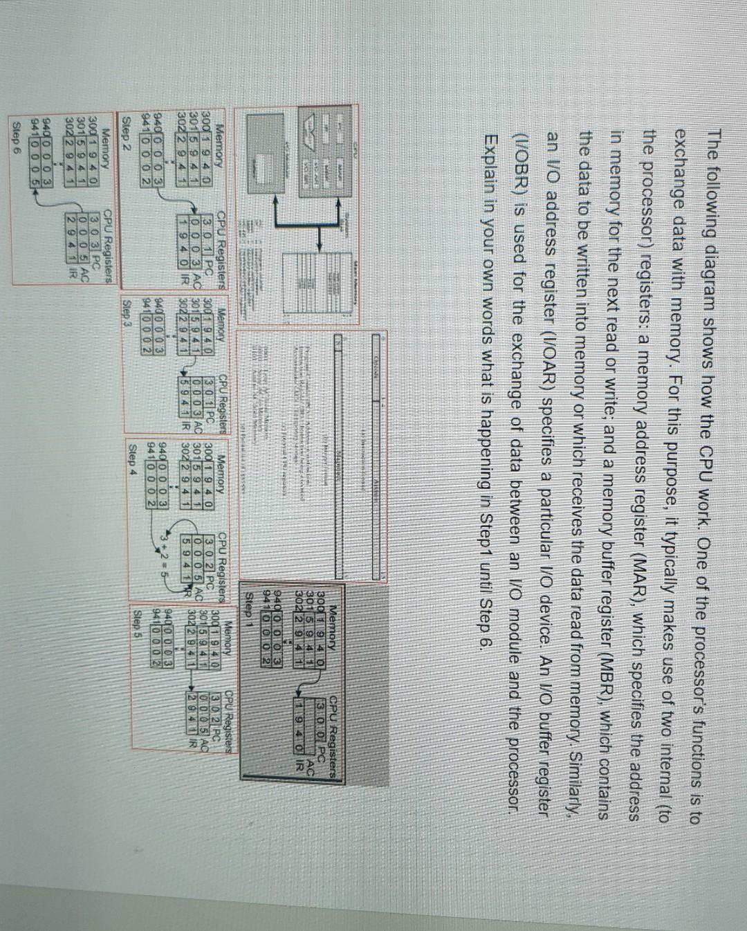 Solved The following diagram shows how the CPU work. One of | Chegg.com