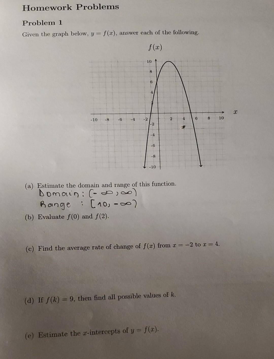 Solved Given the graph below, y=f(x), answer each of the | Chegg.com