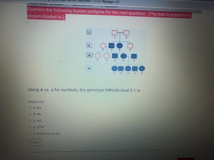Solved 1&page=21 Examine the following human pedigree for | Chegg.com