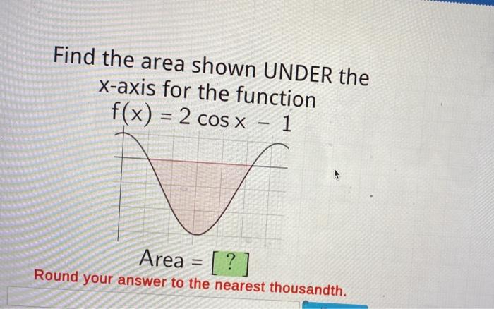 Solved Find the area shown UNDER the X-axis for the function | Chegg.com