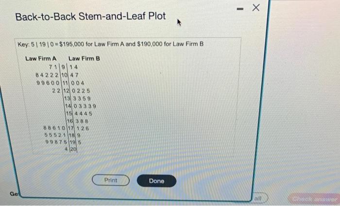 Solved A Back To Back Stem And Leaf Plot Compares Two Data