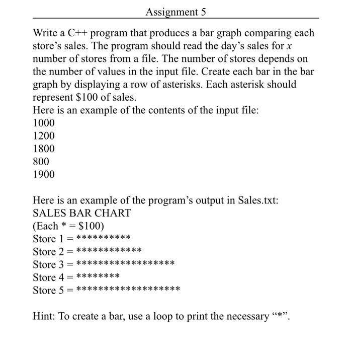Solved Write a C++ program that produces a bar graph | Chegg.com