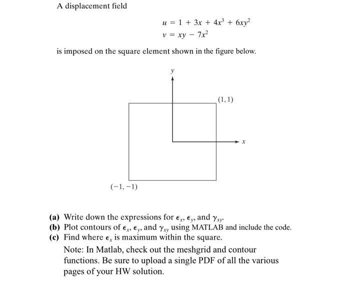 function square matlab
