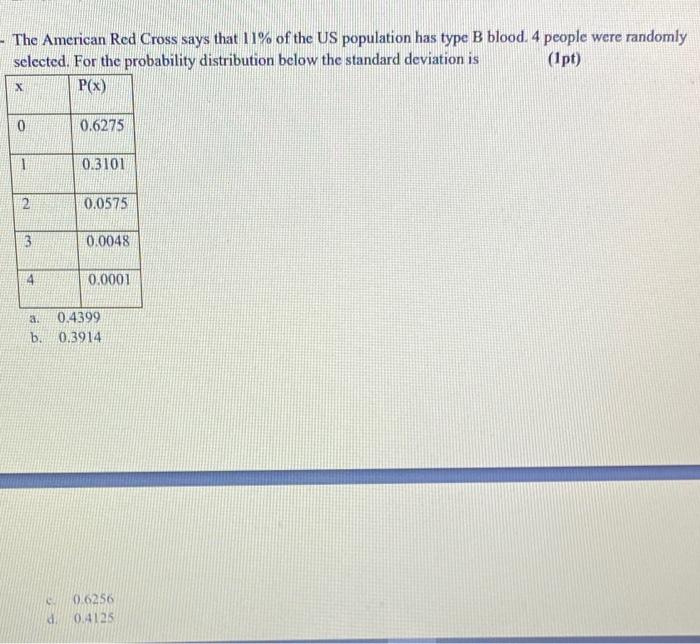 Solved - The American Red Cross Says That 11% Of The US | Chegg.com