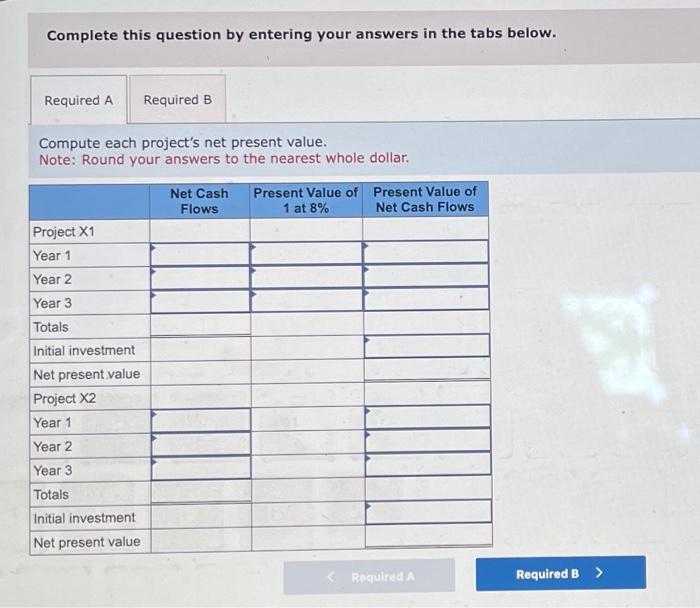 Solved Compute Each Projects Net Present Value, Then Compute | Chegg.com