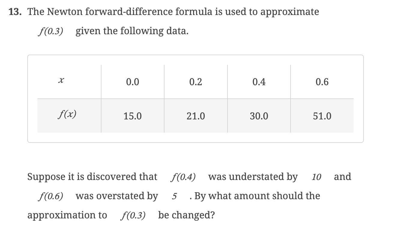 Forward Value Formula Solved The Newton forward-difference formula is used to | Chegg.com