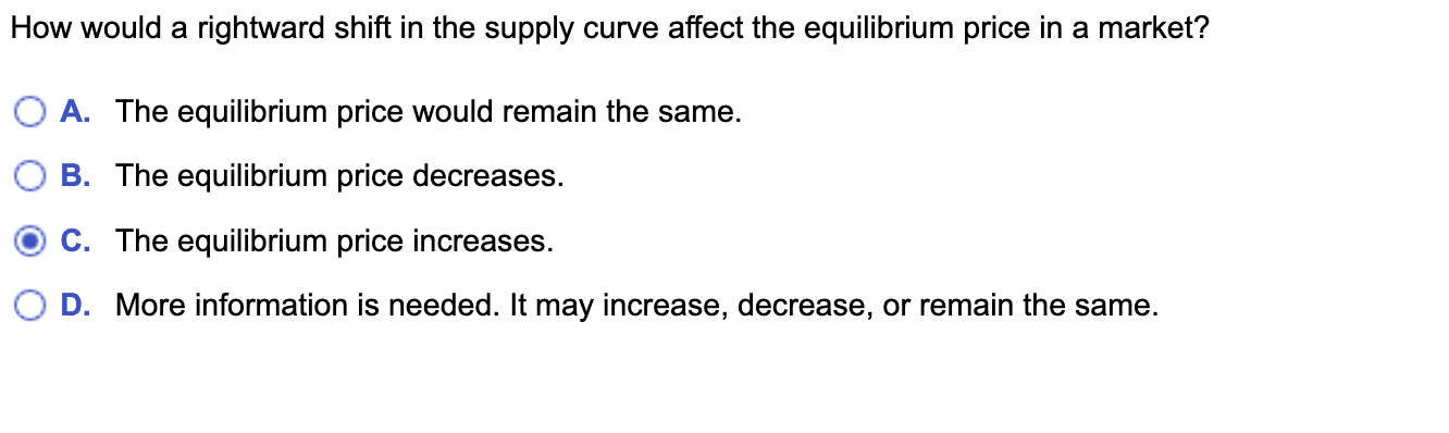 Solved How would a rightward shift in the supply curve | Chegg.com
