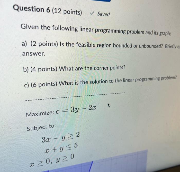 Solved Given the following linear programming problem and | Chegg.com