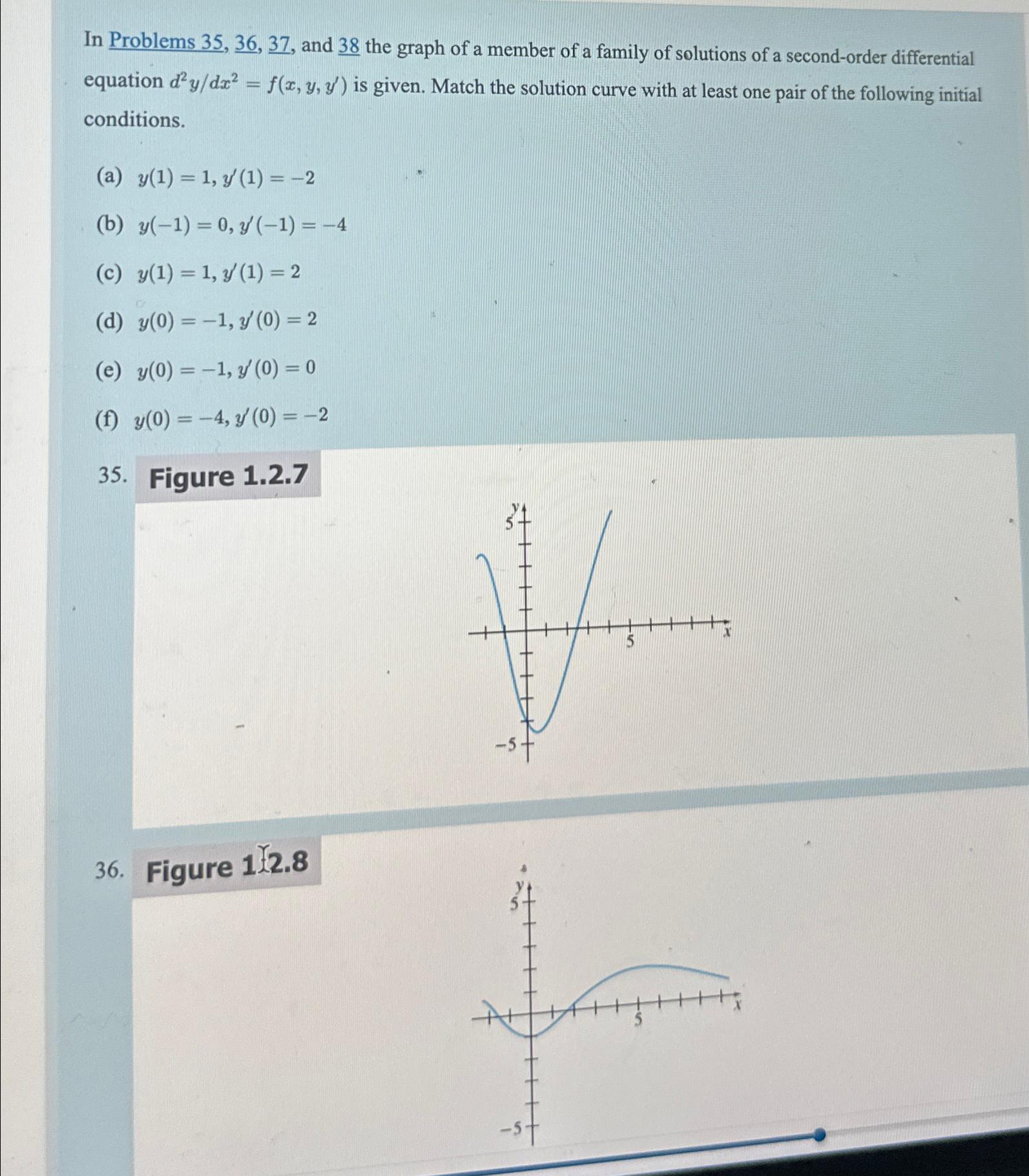 Solved In Problems 35, 36,37?, ﻿and 38? ﻿the graph of a | Chegg.com