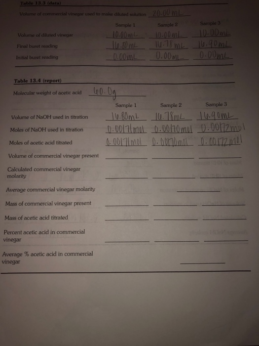 Solved Moles of NaOH = (ml NaOH) 1000 m NaOH molarity) Eq. | Chegg.com