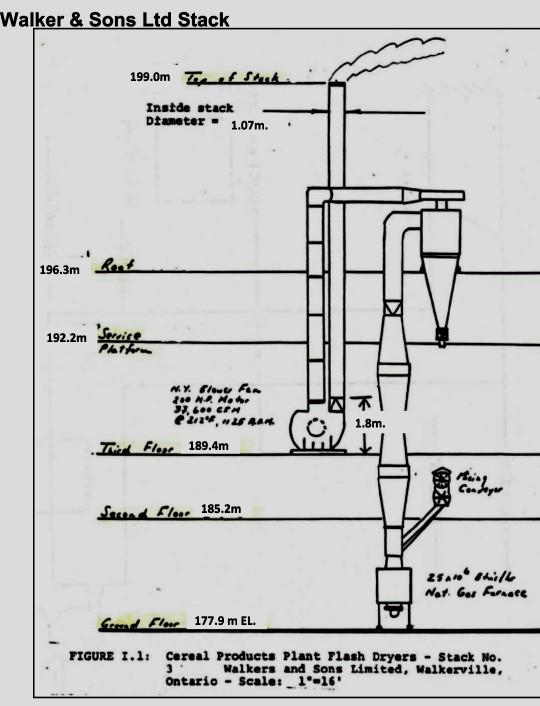 Air Pollution Lab Data Sheet Stack Particulate