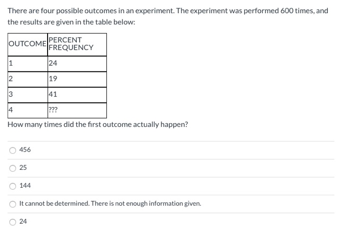 an experiment results in four possible outcomes