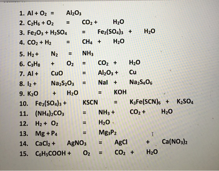 Al2O3 + CO2 + H2O: Phản Ứng Hóa Học Quan Trọng và Ứng Dụng Thực Tế