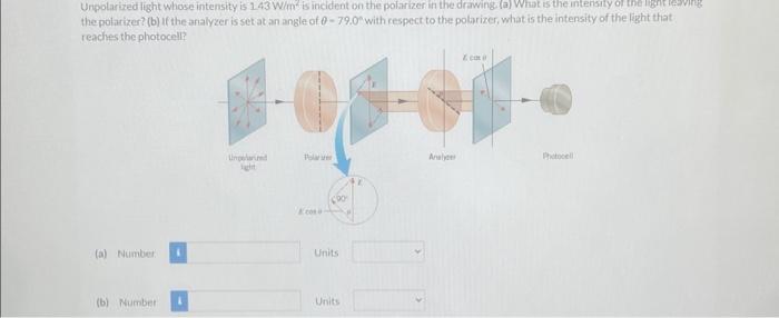Solved the polarizer? (b) if the analyzer is set at an angle | Chegg.com