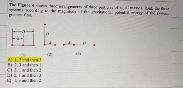 Solved The Figure 4 shows three arrangements of three | Chegg.com