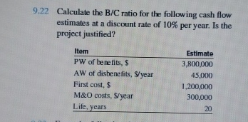 Solved 9.22 ﻿Calculate the BC ﻿ratio for the following cash | Chegg.com