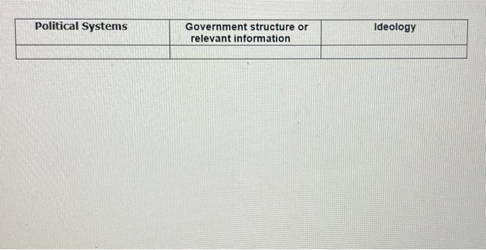 Instructions:1. Find Information On Existing | Chegg.com