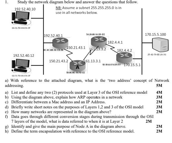 Solved 1. Study the network diagram below and answer the | Chegg.com