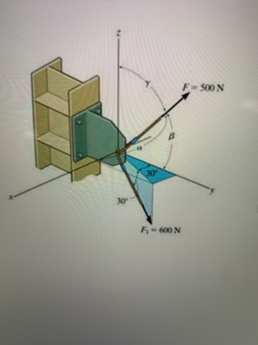 Solved F-SOON B 30 30 F-600 N If The Resultant Force | Chegg.com