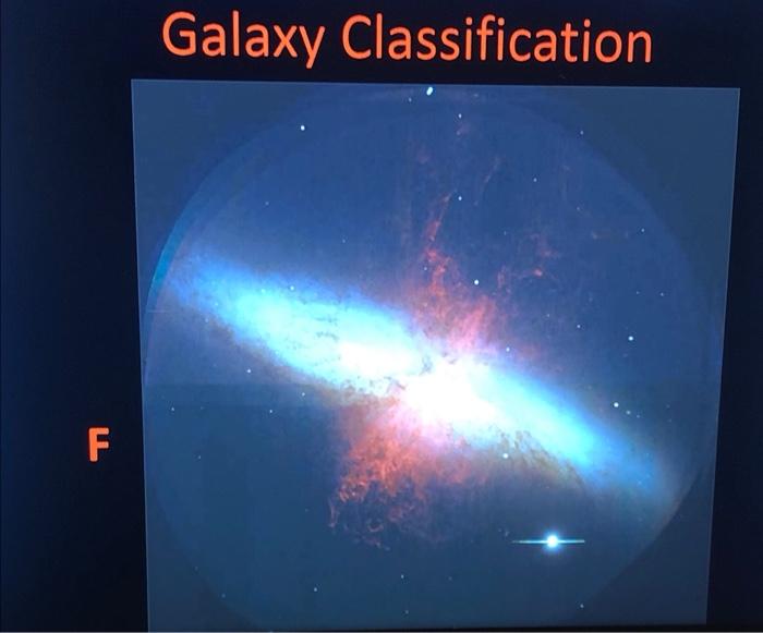 Solved Galaxy Classification A Galaxy Classification B | Chegg.com