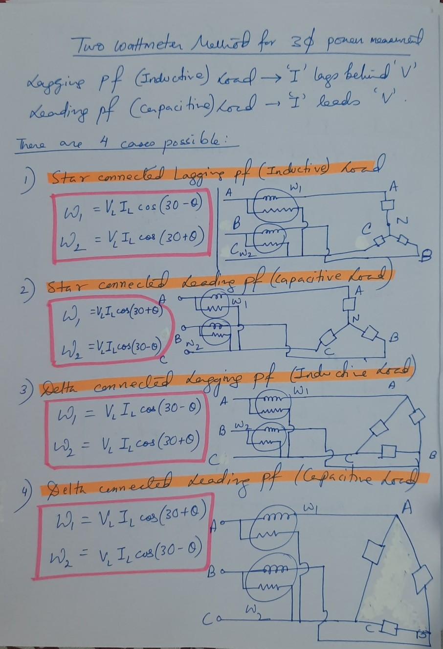 Solved The Two wattmeter method for 3 Phase measurement can Solved The Two wattmeter method for 3 Phase measurement can