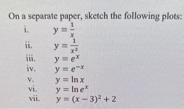 On a separate paper, sketch the following plots: i. \( y=\frac{1}{x} \) ii. \( y=\frac{1}{x^{2}} \) iii. \( y=e^{x} \) iv. \(