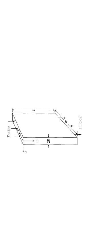 Solved Use shell balance and equations of change | Chegg.com
