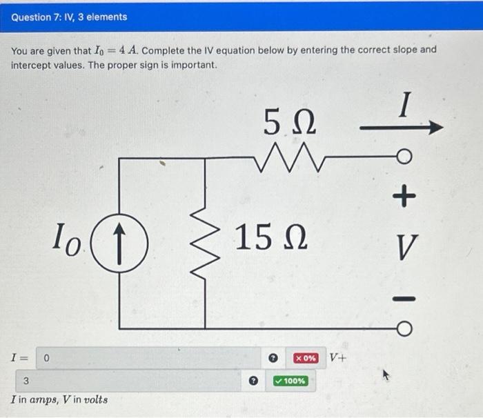 Solved You are given that I0=4 A. Complete the IV equation