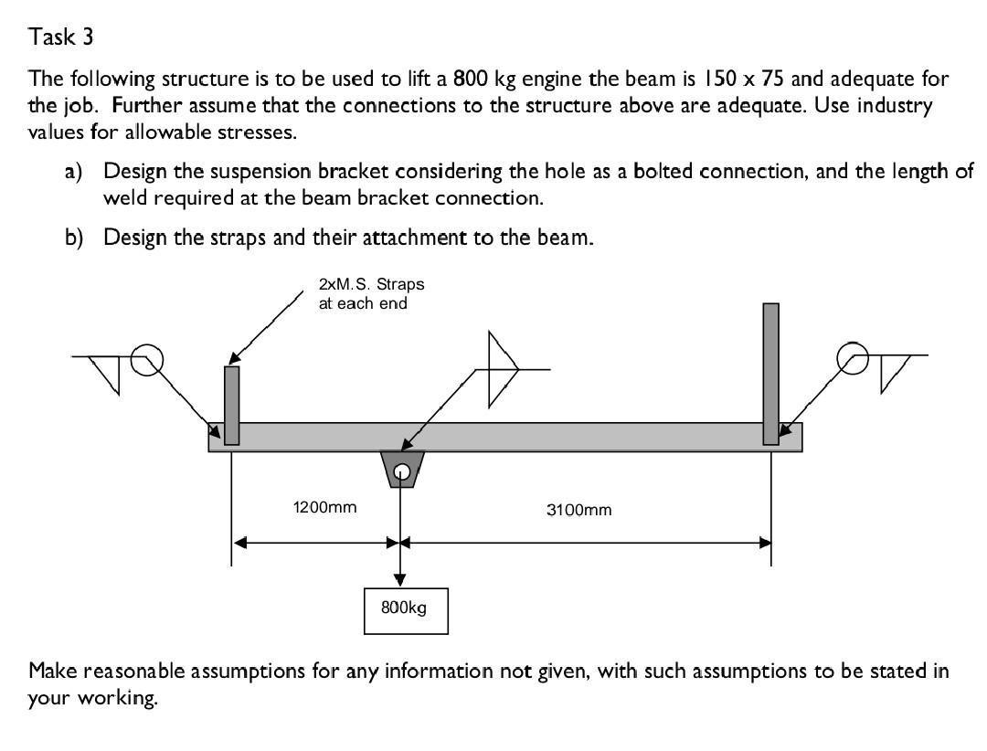 Task 3 The Following Structure Is To Be Used To Lift | Chegg.com