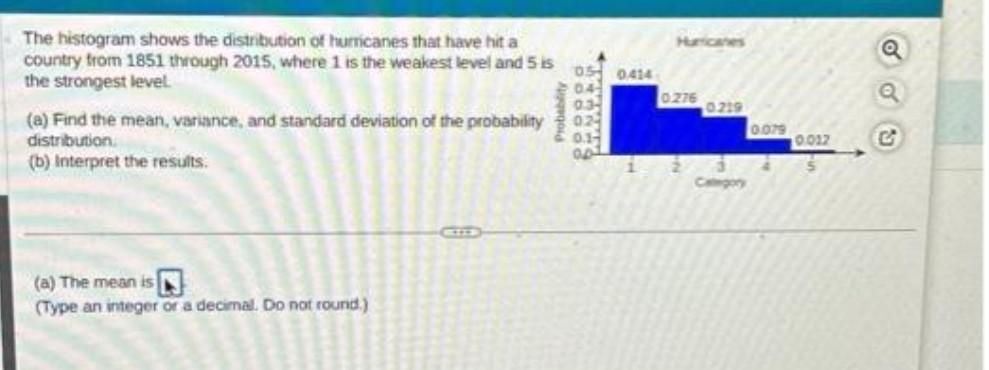 Solved The histogram shows the distribution of hurricanes | Chegg.com