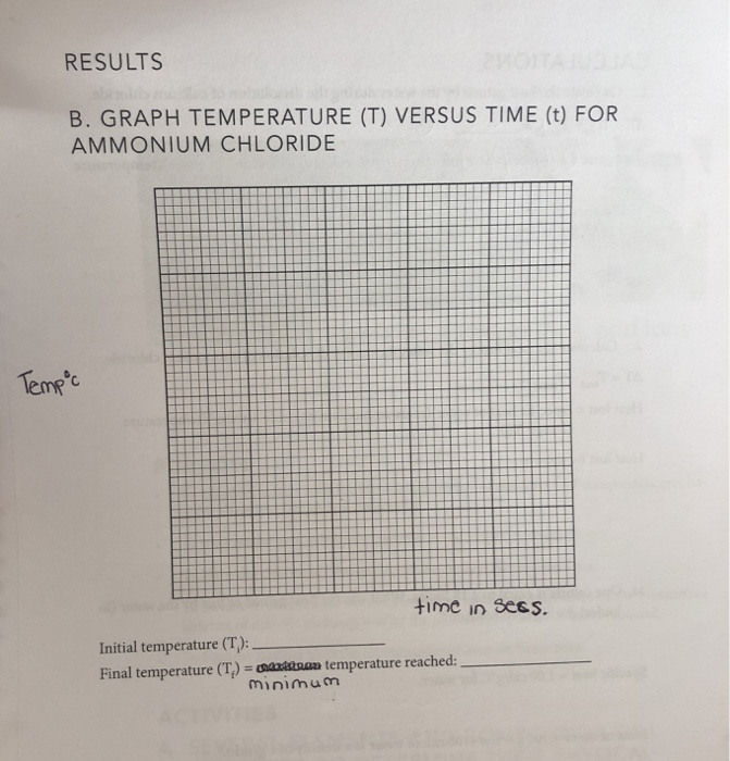 Solved RESULTS B. GRAPH TEMPERATURE (T) VERSUS TIME (t) FOR | Chegg.com