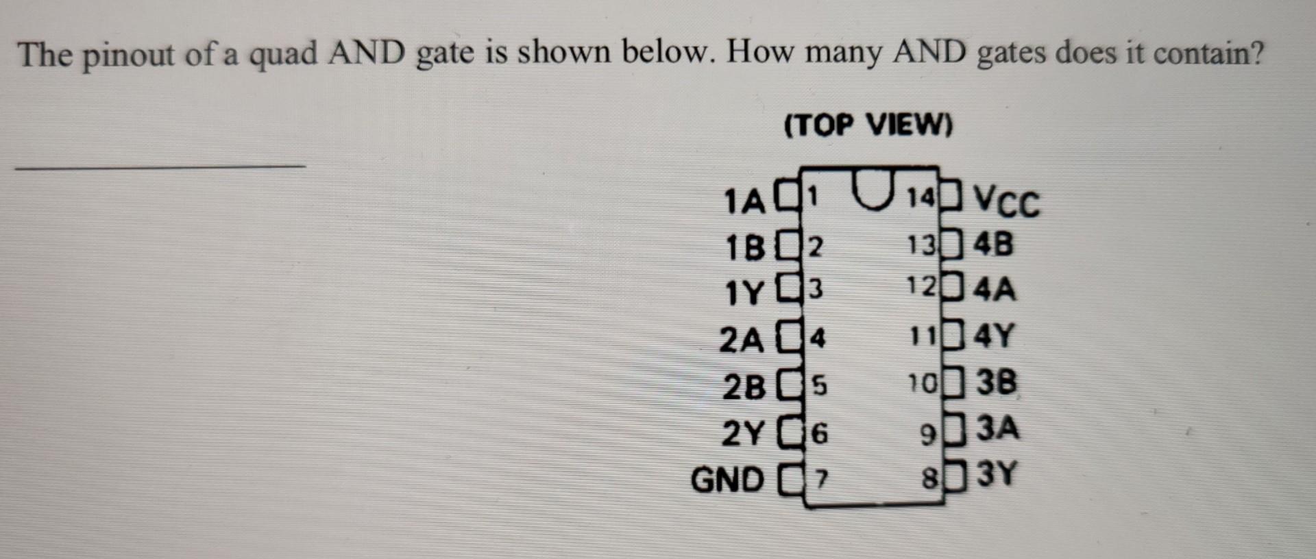 Solved The pinout of a quad AND gate is shown below. How