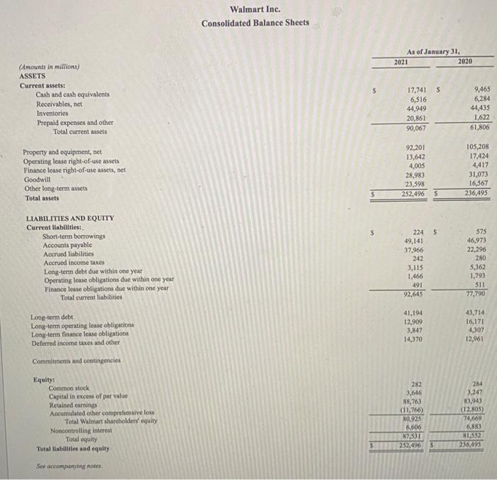 Solved Walmart Inc. Consolidated Statements of Income Fiscal | Chegg.com