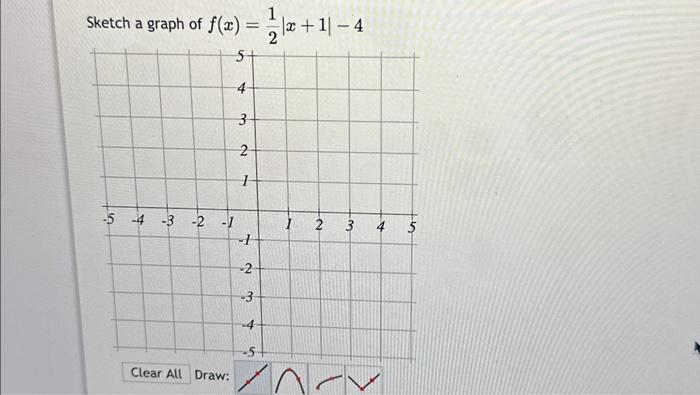 Solved f(x)=21∣x+1∣−4 | Chegg.com