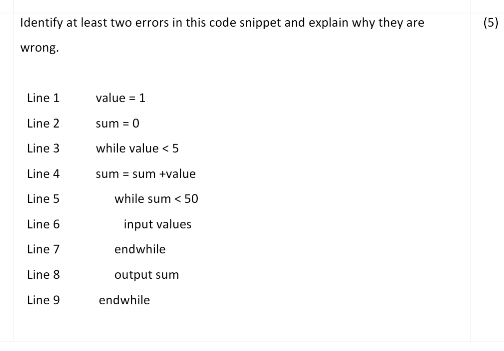 Solved Identify at least two errors in this code snippet and | Chegg.com